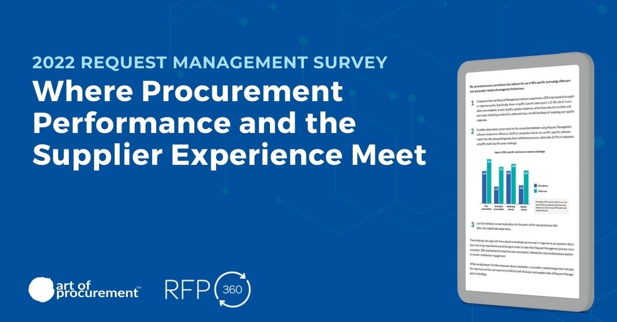 RFP360 Survey Featured Image