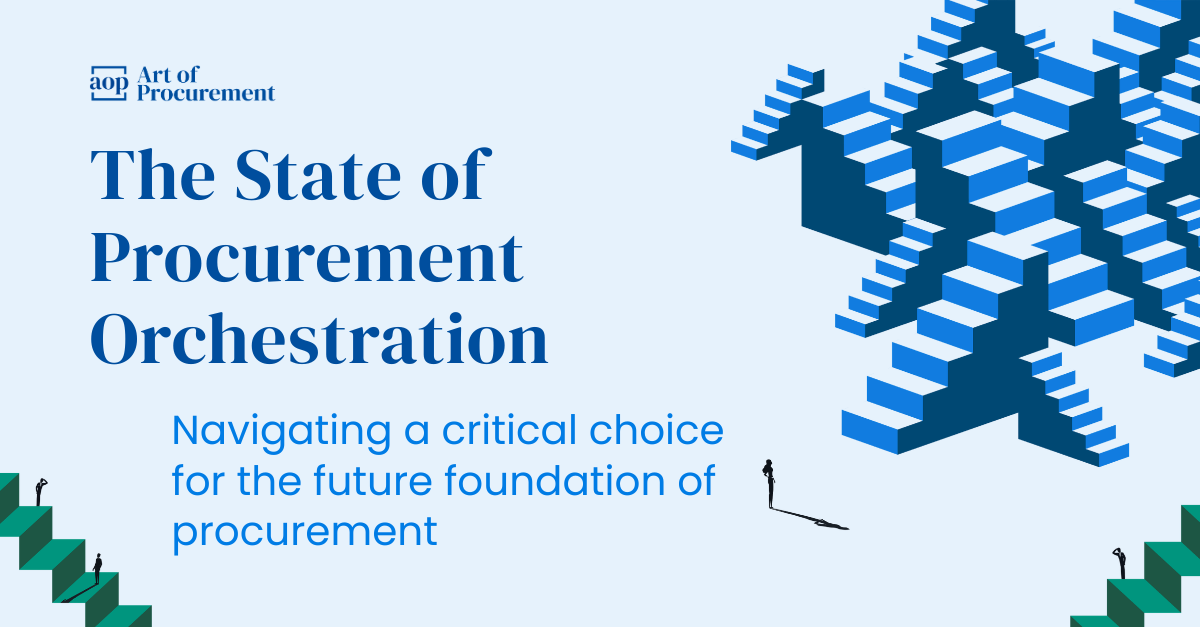 State of Orchestration 2026 - Feature Image